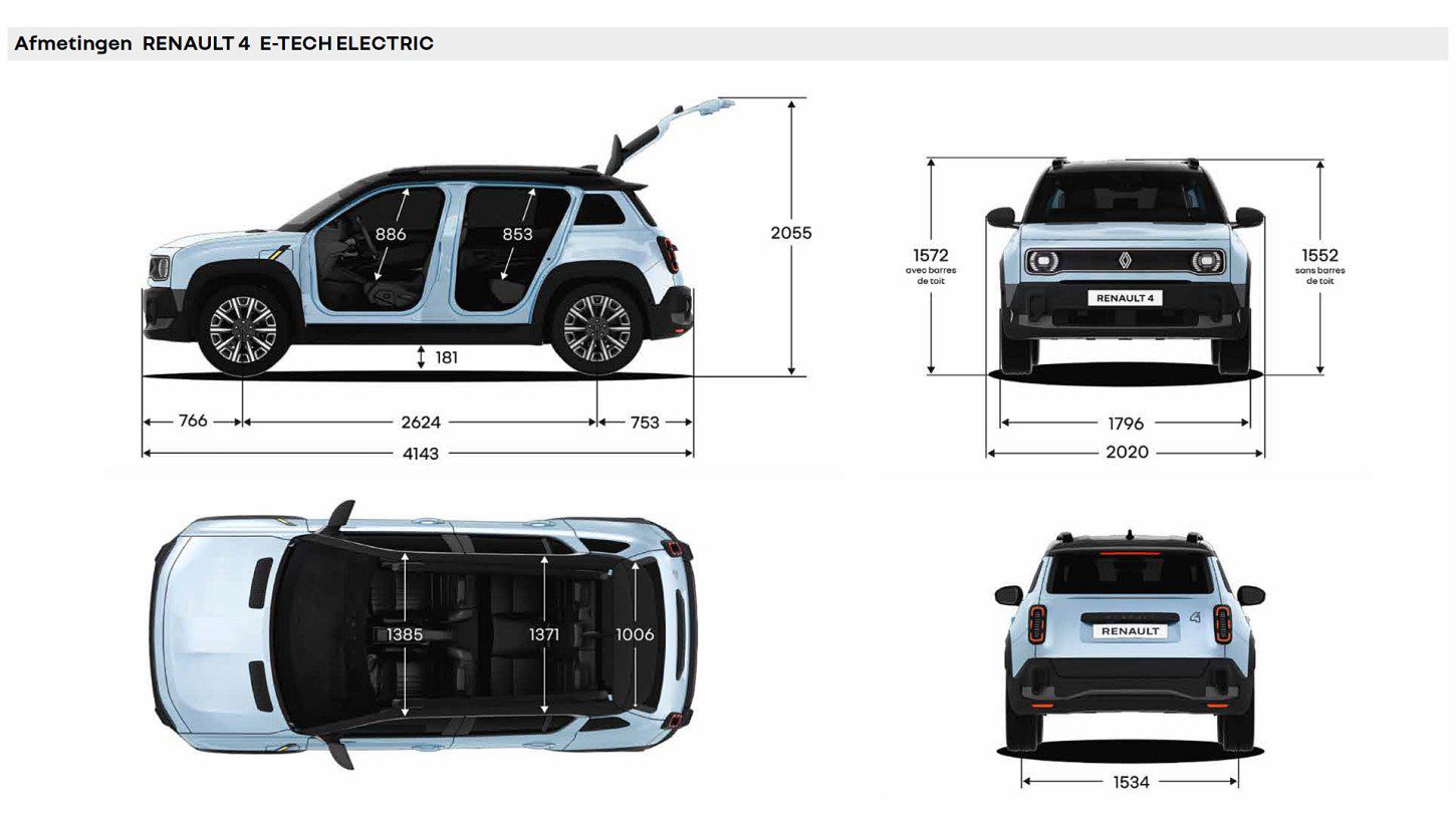 Afmetingen Renault 4 E-Tech Electric